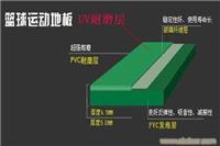 篮球PVC塑胶运动地板/PVC塑胶运动地板/PVC塑胶地板6 