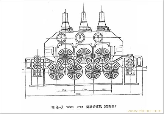 距辊式型材矫直机