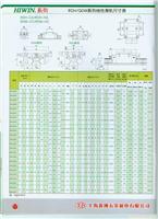 HIWIN系列_RGH/ QGW系列线性滑轨尺寸表