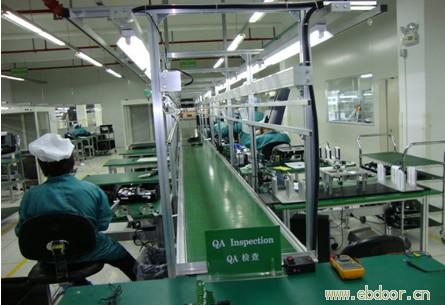 流水线、输送机、生产线