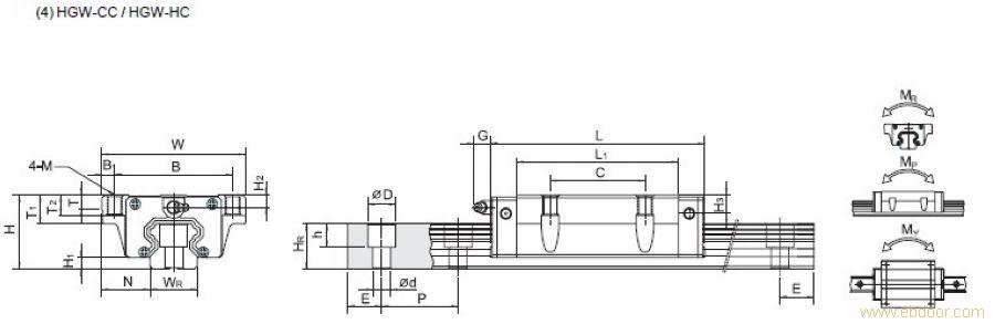 HGW25CC