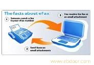 Chin@FAX