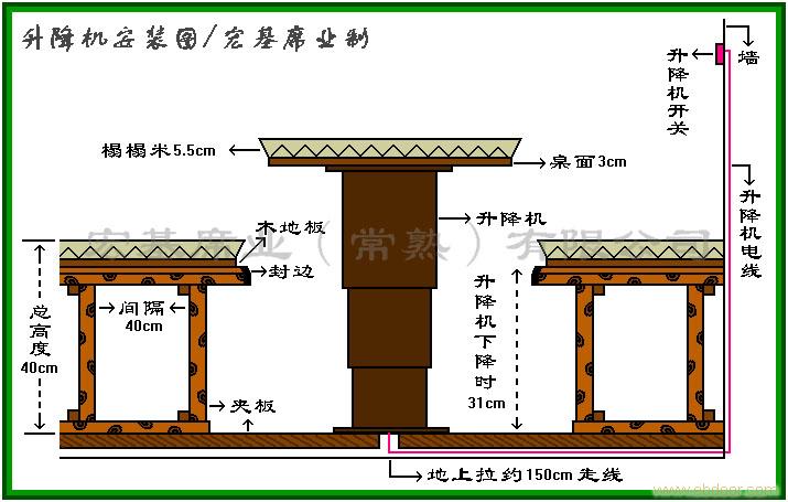 榻榻米升降机2