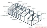轻钢结构安装 