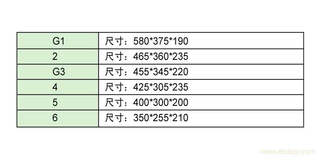 30号周转箱