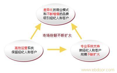 新余出租车全省率先安装GPS定位系统