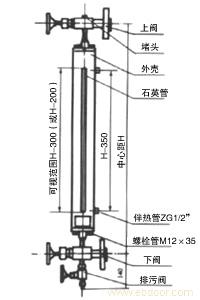 Quartz glass tube liquid level meter