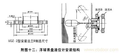 UQZ series float ball dial liquid level meter