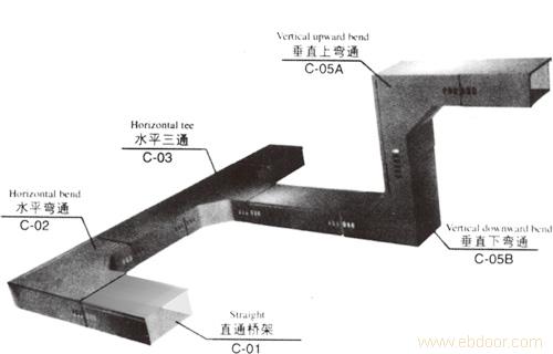 Layout Diagram of General Type Trough Cable Tray