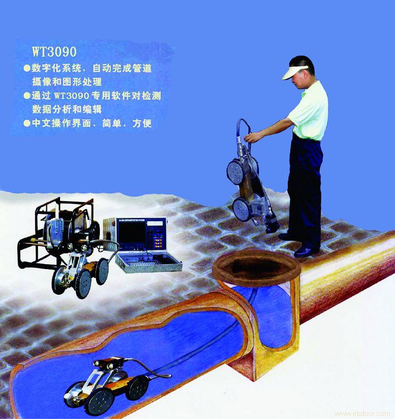 WT-3090 inner Pipe detecting cam system