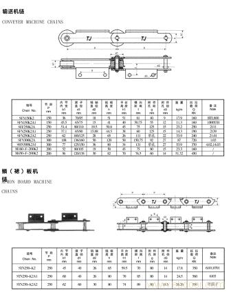 CONVEYOR MACHINE CHAINS