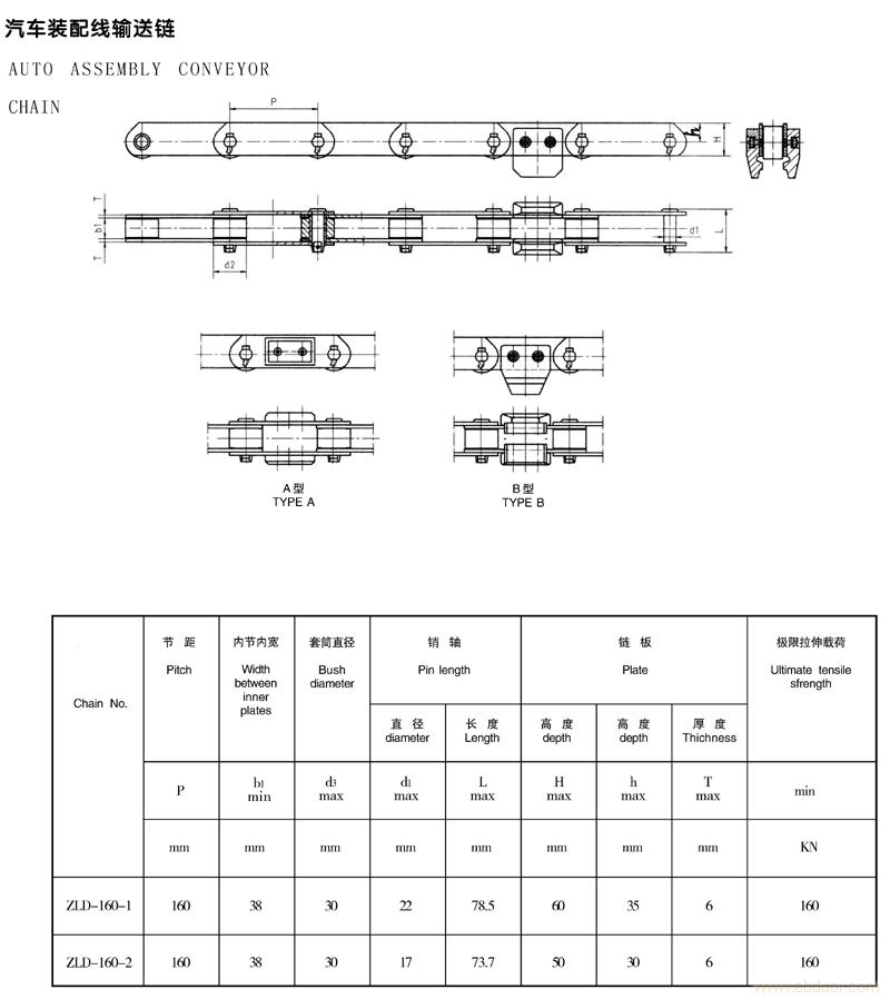 AUTO ASSEMBLY CONVEYOR CHAIN