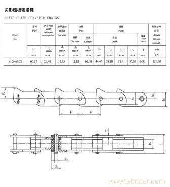 SHARP-PLATE CONVEYOR CHAINS