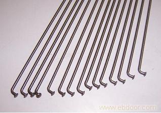 The Chinese titanium bolt quotation