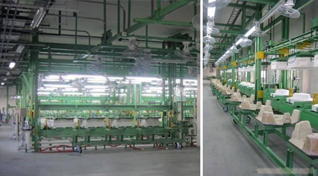 Sanitary Ware Forming Line