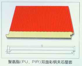 聚氨酯（PU、PIR）双面彩钢夹芯屋面