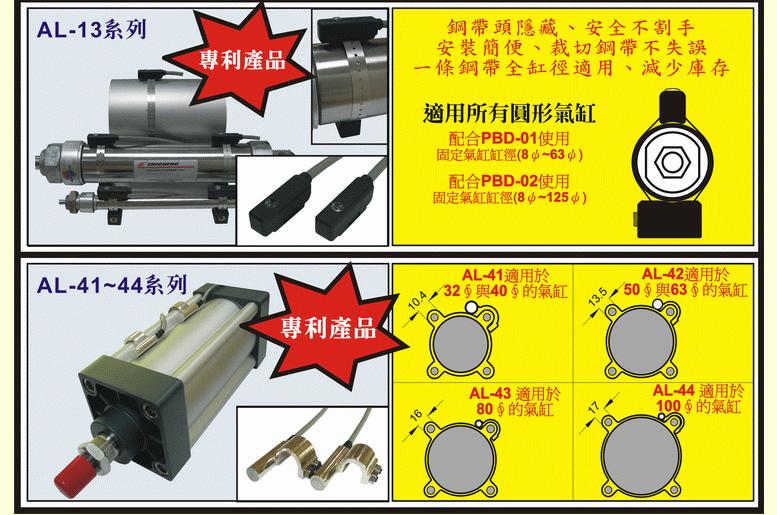 台湾ALIF专利产品