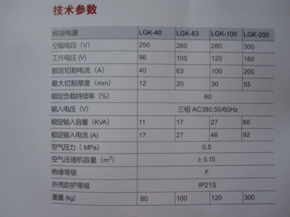 凯尔达空气等离子切割机lg-40/63/100/200