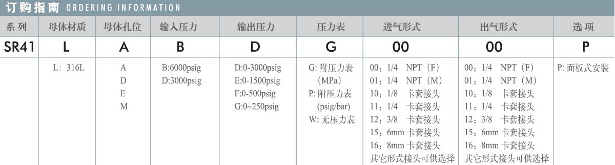 41订购