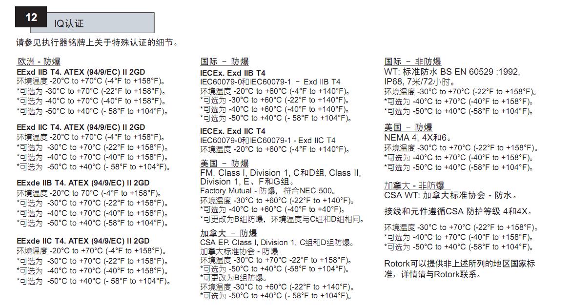英国rotork电动阀门执行机构防爆认证_产品认